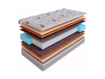Матрас SkySleep Nature Pro Forma Multi S1000 574