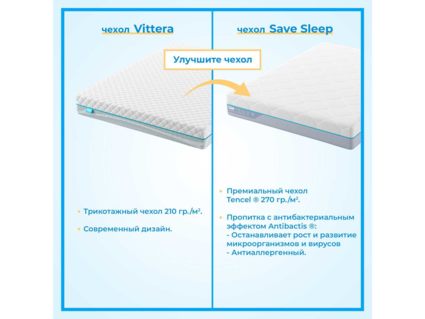 Матрас Промтекс-Ориент Soft Combi Optima 90х195