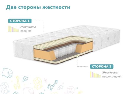 Матрас Димакс Чемпион Макси 401