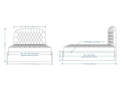Кровать Lonax Венеция велюр Dolly-2 180х200