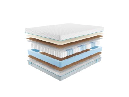 Матрас Промтекс-Ориент Soft Middle Eco 49