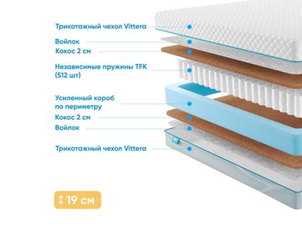 Матрас Промтекс-Ориент Soft Cocos 29