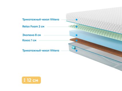 Матрас Промтекс-Ориент Roll Standart 10 Cocos M 48