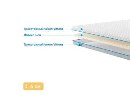 Наматрасник Промтекс-Ориент Latex 3 130