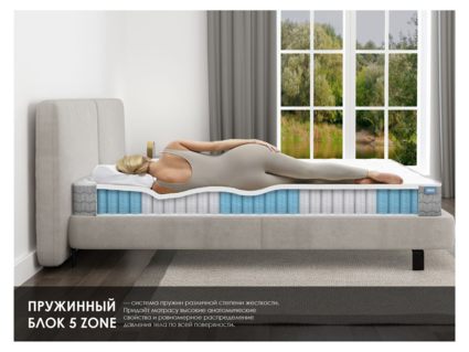 Матрас Димакс ОК Софт Хард 70х195