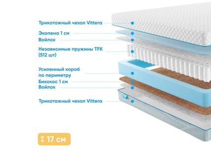 Матрас Промтекс-Ориент Soft Standart Bicocos 1 35