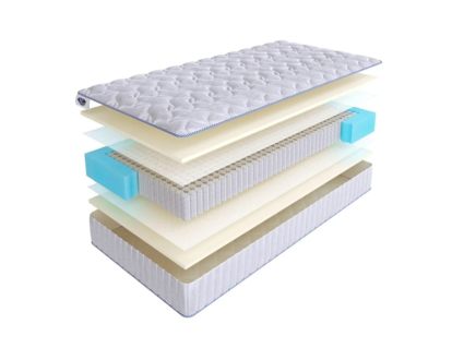 Матрас SkySleep Joy Twin Foam S1000 40