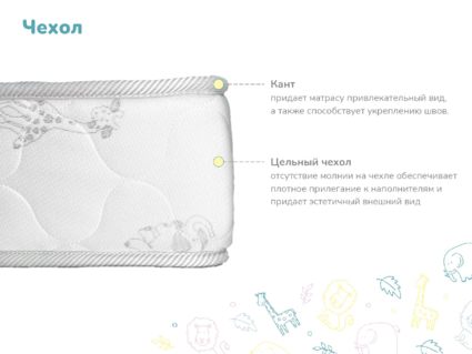 Матрас Димакс Спортсмен Плюс 90х190