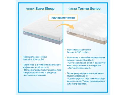 Матрас Промтекс-Ориент Monolit Memory 120х200