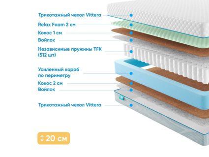 Матрас Промтекс-Ориент Soft Middle Cocos M 31