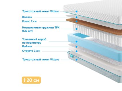 Матрас Промтекс-Ориент Soft Cocos Strutto 51