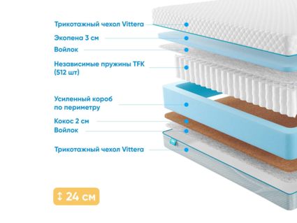 Матрас Промтекс-Ориент Soft 18 Standart Combi 34