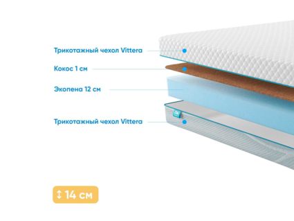 Матрас Промтекс-Ориент Roll Standart 12 Cocos 31