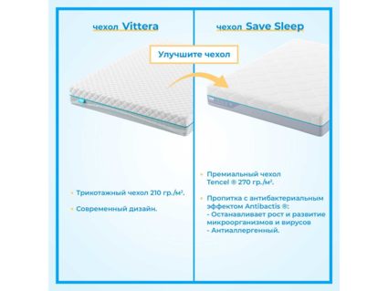 Матрас Промтекс-Ориент Roll Standart 9 M 90х195