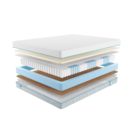 Матрас Промтекс-Ориент Soft Combi 180х195