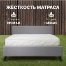 Матрас Димакс Элемент Мемо 500 60х160