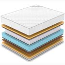 Матрас Denwir CLASSIC BALANCE MEMO S1000 90х200