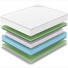 Матрас Denwir CLASSIC FOAM S1000 90х200