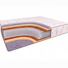 Матрас Beautyson Life Prestige Plus S1200 120х195