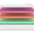 Матрас Denwir MEGA STANDART ECO MIX 30 90х200
