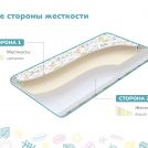 Матрас Димакс Путешественник х/б 80х200