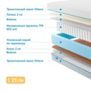 Матрас Промтекс-Ориент Soft 18 Combi 2 120х200
