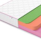 Матрас Denwir MEGA TOP FOAM RELAX 23 110х200
