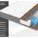 Матрас Димакс ОК Хард 160х185