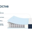 Матрас Димакс Практик Базис 500 160х190