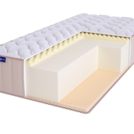 Матрас BeautyRoll Roll Foam 18 Massage Latex LUX 200х190