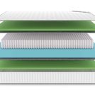 Матрас Denwir CLASSIC FOAM S1000 90х200