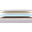 Матрас Materlux LISMA KIDS 90х200