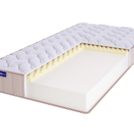 Матрас BeautyRoll Roll Foam 10 Massage LUX 90х200