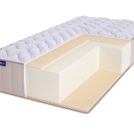 Матрас BeautyRoll Roll Foam 21 Latex Double LUX 80х140