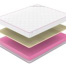 Матрас Denwir MEGA SOFT RELAX 17 180х195