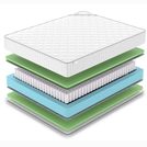 Матрас Denwir CLASSIC FOAM TFK 90х200