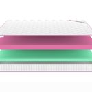 Матрас Denwir MEGA ECO FOAM 15 180х195