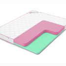 Матрас Denwir MEGA ECO FOAM 15 180х195