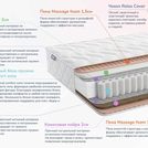 Матрас Димакс Relmas Solid 3Zone 100х200