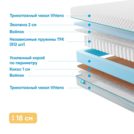 Матрас Промтекс-Ориент Soft Combi 2 65х125