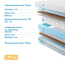 Матрас Промтекс-Ориент Soft Optima Eco 1 140х188