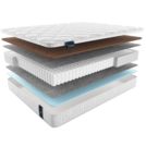 Матрас Materlux Spring Comfort 90х200