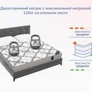 Матрас Димакс Твист Ролл Биг стиф 60х145