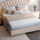 Матрас Промтекс-Ориент Soft 18 Cocos Strutto 75х175