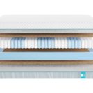 Матрас Промтекс-Ориент Soft Bicocos 1 180х195