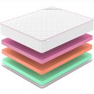 Матрас Denwir MEGA STANDART ECO MIX 30 90х200