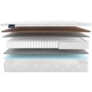 Матрас Materlux Spring Comfort 90х200